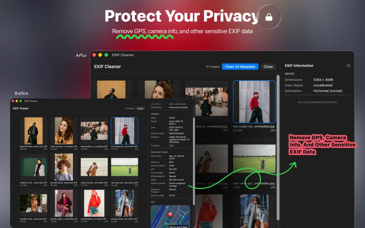 Privacy Protection